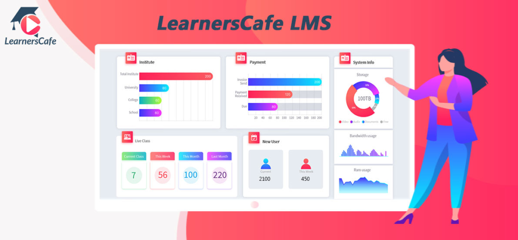 LearnersCafe-LMS